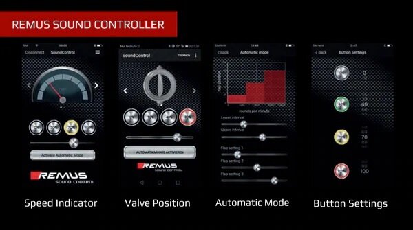 Remus Sound controller Honda Civic IX FK 2Type R incl. GT